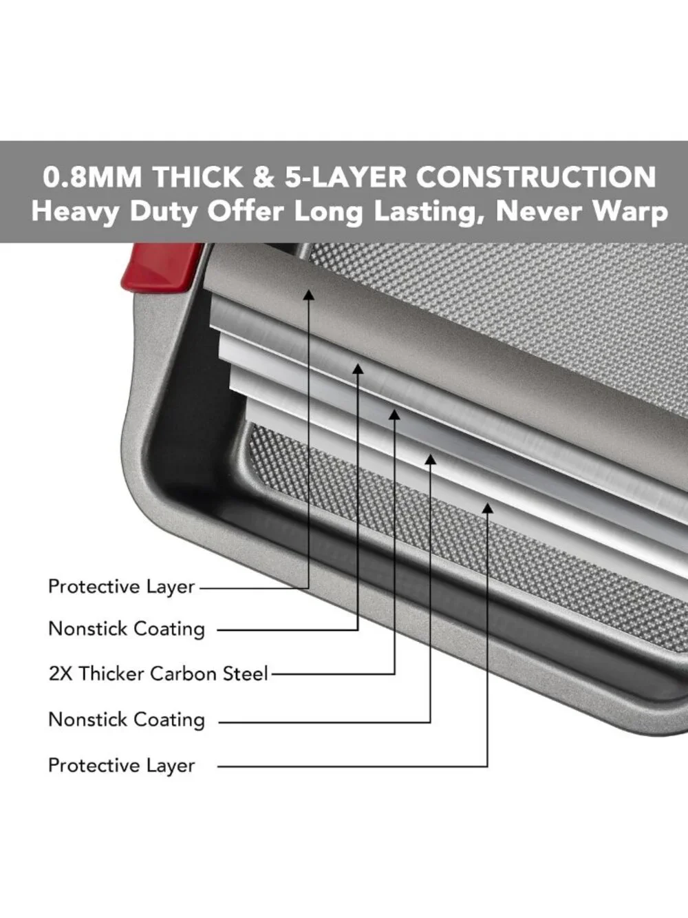 Set of 2 Heavy Duty 9
